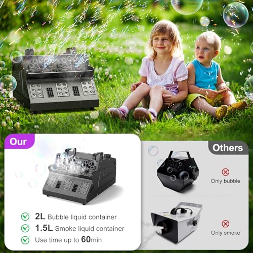 Máquina de humo de 2000 W, máquina 3 en 1 para humo y burbujas con 2 ventiladores de burbujas y 18 luces LED RGB de 7 canales, efecto escénico para fiestas, Halloween y Navidad miniatura 3