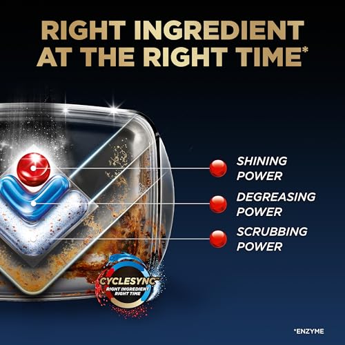 Image of Finish Ultimate Dishwasher Detergent- 62 Count - With CycleSync Technology - Dishwashing Tablets - Dish Tabs