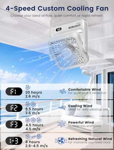 Image of Magnetic Cruise Approved Fan, 5000mAh Ultra-Slim Travel Fan Rechargeable, 4-Speed, Hook Design, Portable Fan for Cruise Ship Cabin, Bedroom Sleeping, Camping, Travel & Cruise Essentials 2026