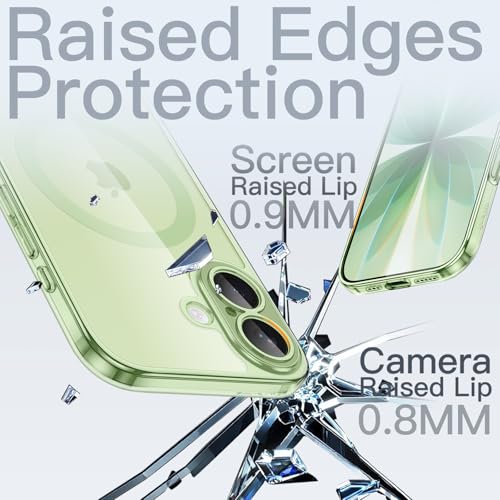 Image of JETech Magnetic Slim Case for iPhone 17 6.3-Inch Compatible with MagSafe, Camera Lens Full Protection, Ultra-Thin Lightweight Clear Minimalist Protective Phone Cover (Sage)
