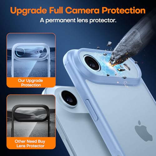 Image of TAURI for iPhone Air Case, with Screen Protector, Star Blue | Full Camera Protection, Anti-Yellowing Military-Grade Protection Shockproof Slim Phone Case for iPhone 17 Air