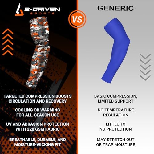 B-Driven Sport Youth Arm Compression Sleeve For Kis - Can Help Prevent Injury, Climate Control 7 Cooling, Helps Reduces Swelling & Increases Cirreculation - 5