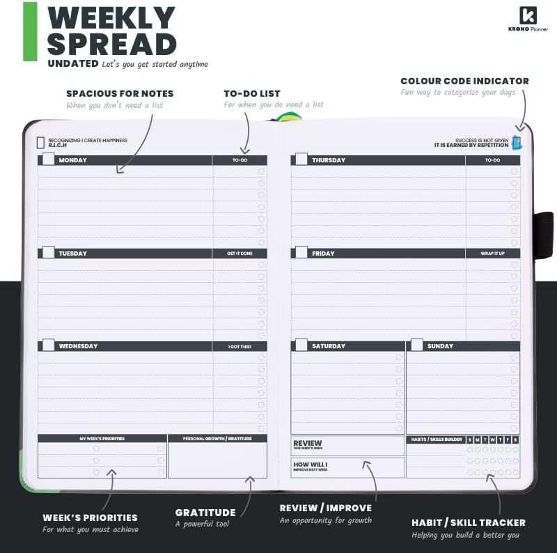 Miniatura 6 de Agenda semanal sin fecha de 12 meses 2023 para aumentar la productividad, la concentración, el crecimiento personal, la felicidad y el éxito, sin