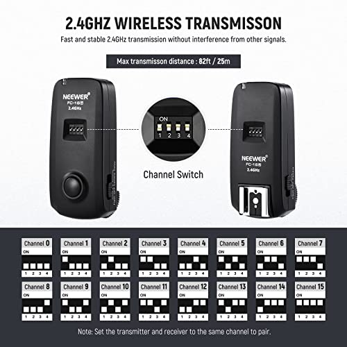 Neewer Upgraded Nw635Ii-C Ttl Camera Flash Speedlite With Fc-16 Trigger, Diffuser, Lens Cap Holder, Compatible With Canon Eos R6 R5 R3 R M6 850D 760D 600D 7D 6D Mark Ii 5D Mark Iv 1D Mark Iii 1Dx #TOP5