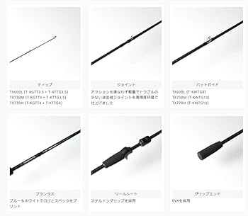 ブリーデン　グラマーロックフィッシュTX70M ルアーロッド 2ピース ライトゲームロッド TX｜ブリーデン