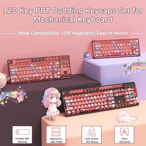 MAMBASNAKE 120 Keys PBT Pudding Keycaps Set,ASA Profile,Dye-Sublimation,ANSI US Layout for 61 68 87 98 104 108 Mechanical Keyboard,Compatible with Cherry Gateron Otemu Kailh MX Structure (Magic Girl) - Image 2