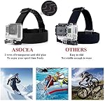 ASOCEA 20-in-1 Kit d'accessoires pour caméra d'action compatible avec Akaso Ek7000,Brave4, Brave 7,Akaso v50 Pro, Gopro Hero 13 12 11, DJI Osmo 4 3 2, Insta360 X4 X3, Apéman SJCAM ODDV et autre caméra d'action