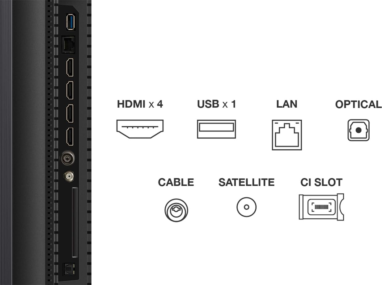 Close-up of TV ports including HDMI, USB, LAN, Optical, Cable, Satellite, CI Slot