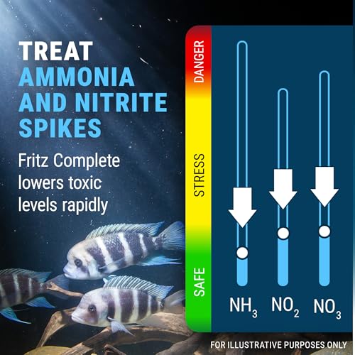 Image of Fritz Complete - Concentrated Water Conditioner /Tap Water Dechlorinator, Instantly Detoxifies Chlorine, Chloramines, Heavy Metals, Ammonia, Nitrite /Nitrates, for Fresh and Saltwater (64 oz)