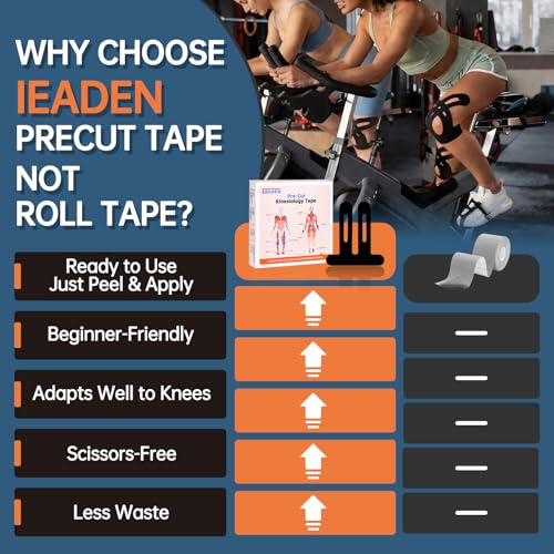 Image of Precut Kinesiology Tape for Knees, 20 Pcs - Knee Support & Stability, Knee Pain Relief Athletic Tape - Waterproof & Elastic, Breathable Hypoallergenic Latex-Free Tape, Black