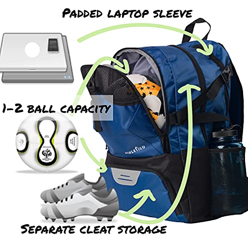 Athletico National Soccer Bag - Backpack For Soccer, Basketball & Football Includes Separate Cleat And Ball Holder (Blue) #TOP3