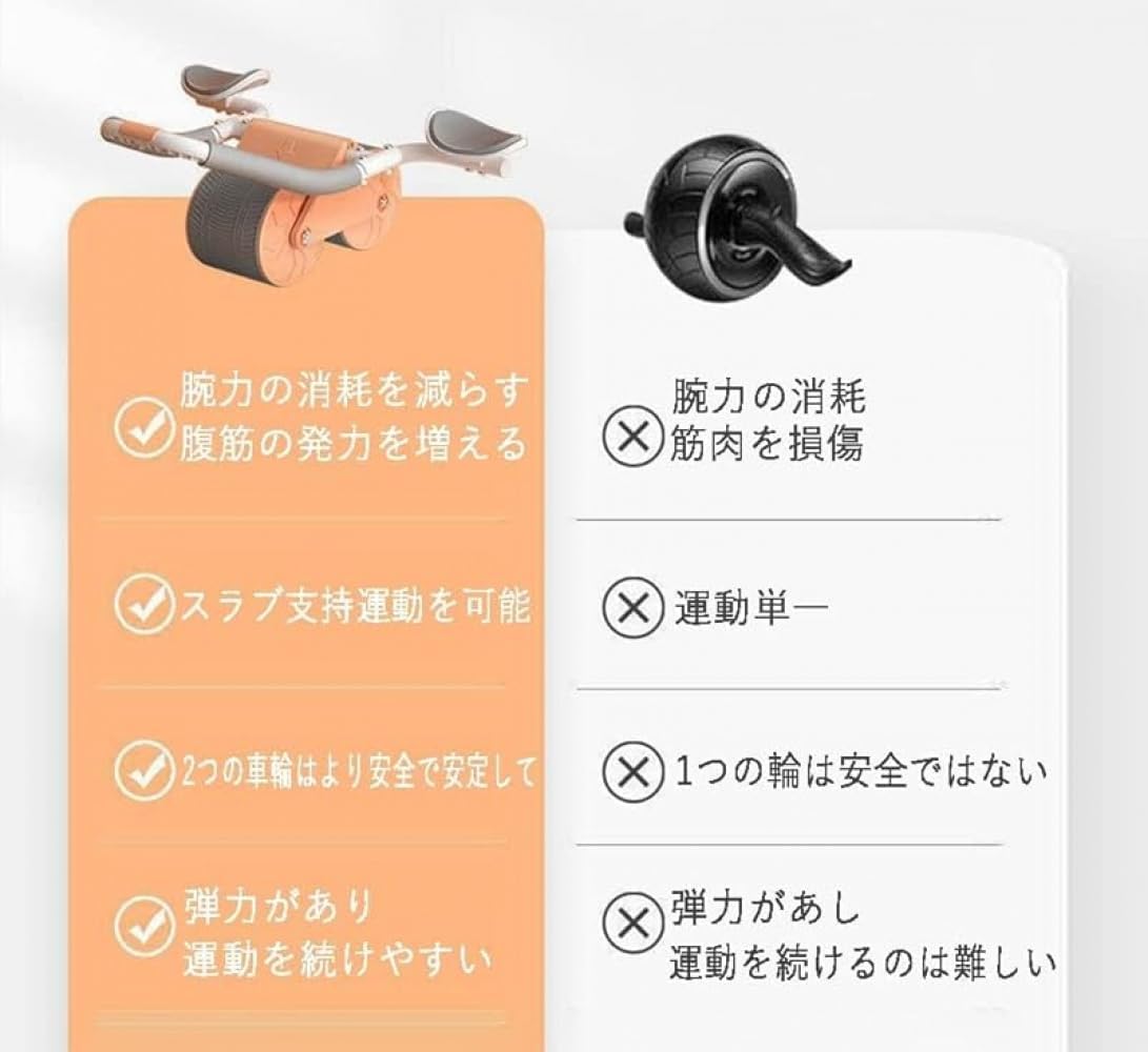 Rutexcオレンジ＆グレー 腹筋 ローラー ハンドル付き ダブル ホイール