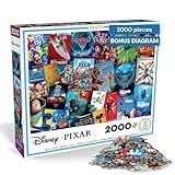 Ceaco Disney/Pixar Movie Posters Puzzle - 2000Piece