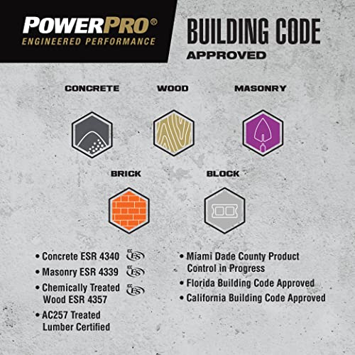 Power Pro Blue Hex Washer-Head Concrete Screw Anchors (1/4" X 4") - 100 Pc #TOP5