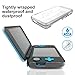 Cover Case Compatible with New Nintendo 2DS XL, Crystal Clear Case Compatible with Nintendo 2DS XL