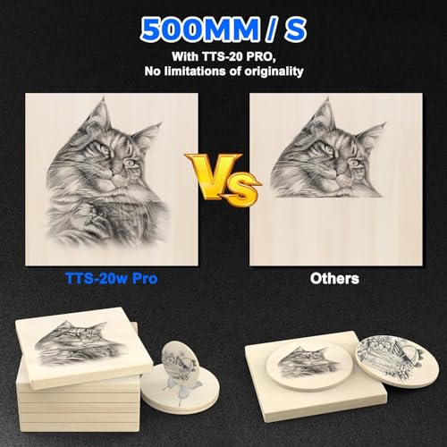 Twotrees TTS-20 Pro Cortador a Laser, 20W Máquina de Gravação a Laser, 98% Pré-instalado DIY Gravado