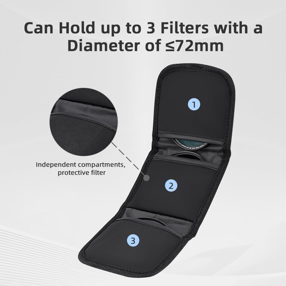 ZLiT Lens Filter Pouch Case,3 Pockets Lens Camera Filter Bags Carrying Case for UV CPL ND Filters Diameter Up to 72mm (Grey)