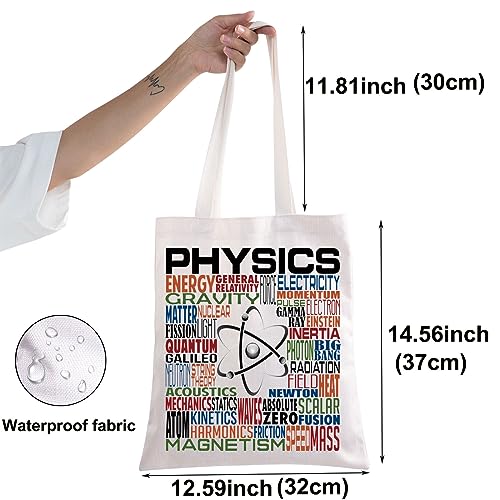 Bolso Tote de Lona para Amantes de la Física miniatura 4