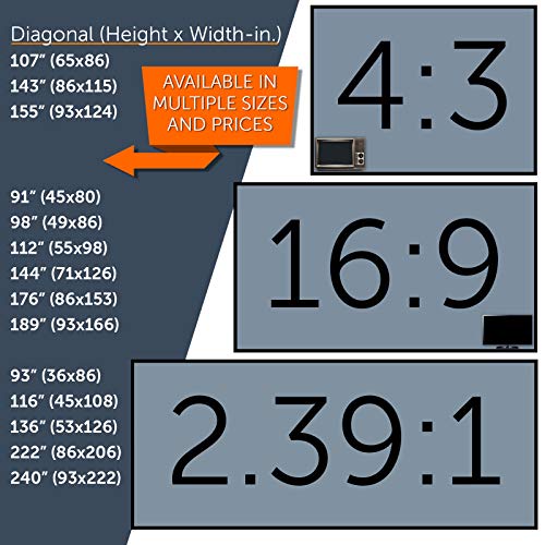 Carl’s FlexiGray Projector Screen Material (2.391 126x302 327in Folded) 4K, HD, High