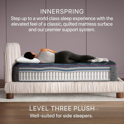 Beautyrest World Class Level Three thumbnail 13