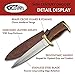 SZCO Full Tang Hunting Knife 15 Inch - 14th Century Dagger Knife with Brown Wood Handle, Stainless Steel Blade & Sheath - Pocket Knife for Hunting, Cutting & Outdoor uses - Knives for Men