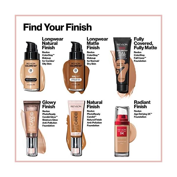 Revlon-ColorStay-Full-Cover-Longwear-Matte-Foundation-Heat-Sweat-Resistant-Lightweight-Face-Makeup-Natural-Beige-220-10-oz Revlon Liquid Foundation, ColorStay Face Makeup for Normal and Dry Skin, Longwear Full Coverage with Matte Finish, Oil Free, Natural Beige, 1.0 Fl Oz