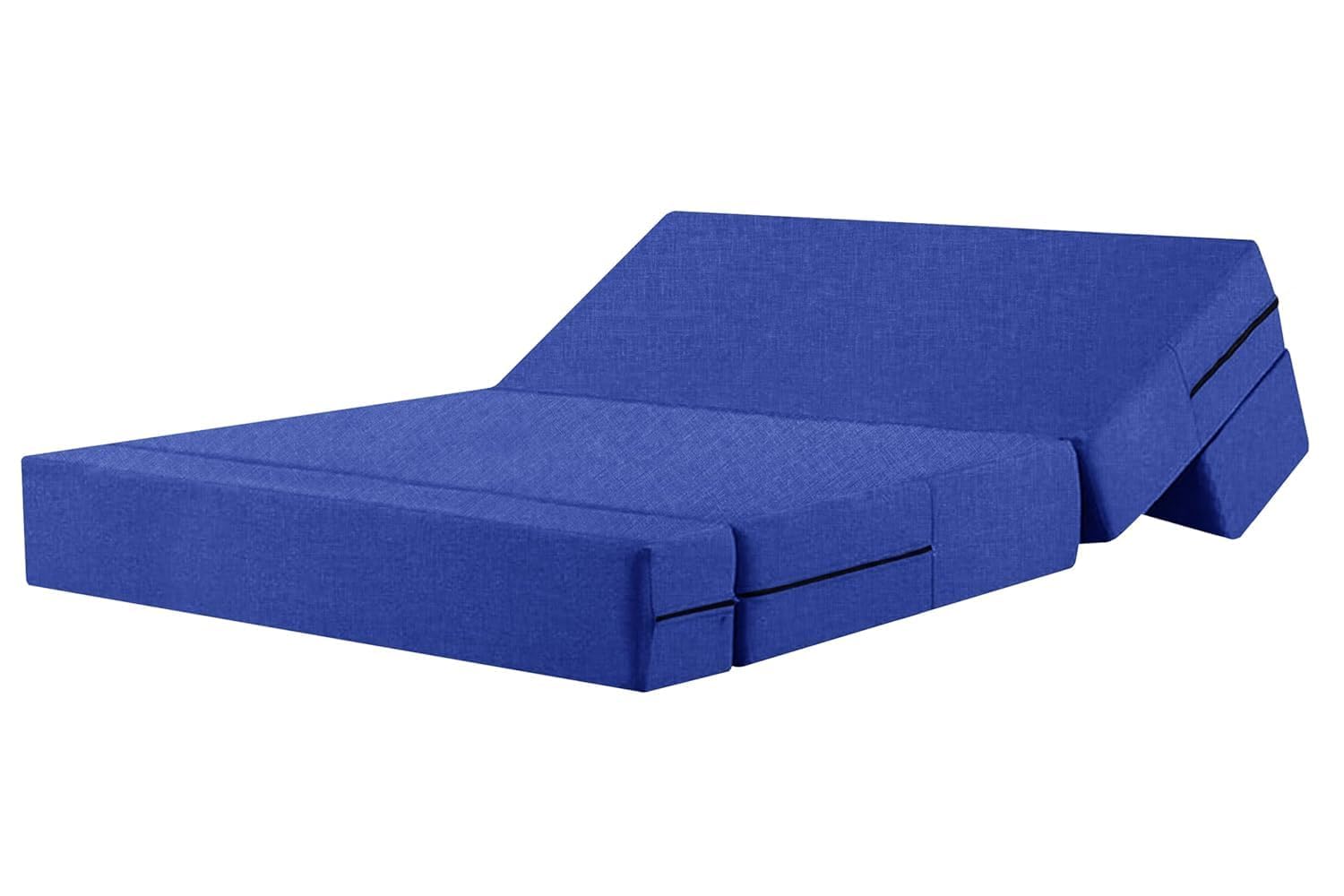 Product Variant View