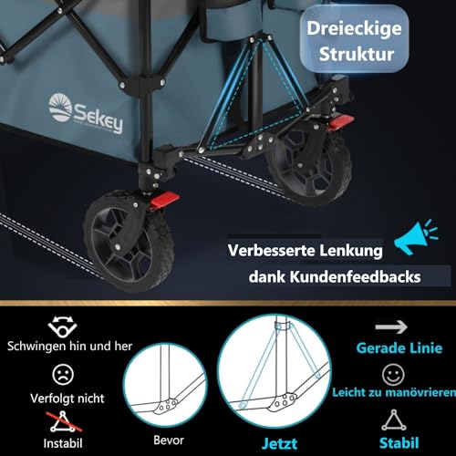 Sekey XXL Plus Bollerwagen Faltbar 200L 200KG Tragkraft, Faltbarer Bollerwagen Geländetauglich mit Bremsen, Handwagen Patentiert Klappbar aus Vier Richtungen, XXL-PlusG 4010, Blau