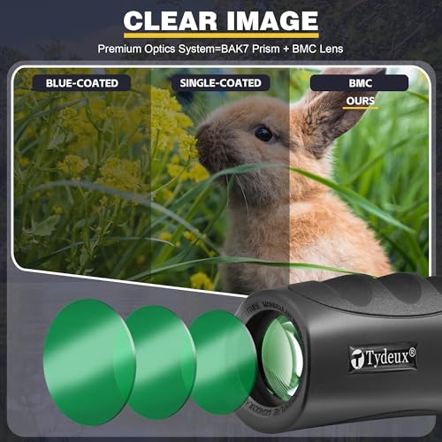 Tydeux Monóculo compacto à prova d'água 20 x 63 cm - Monóculos telescópicos de visão ampla de alta