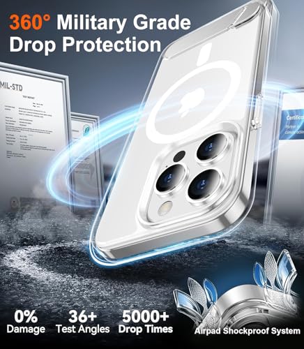 Image of Magnetic Compatible with iPhone 15 Pro Max Case, [Built-in Invisible Kickstand][Compatible with MagSafe] [Military Grade Shockproof] Slim Thin Phone Case for iPhone 15 Pro Max 6.7 inch