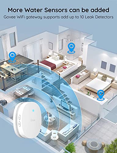 Govee Wifi Water Sensor 2 Pack, 100Db Adjustable Alarm And App Notifications, Leak And Drip Alerts By Email, Detector For Home, Bedrooms, Basement, Kitchen, Bathroom, Laundry(Not Support 5G Wifi) #TOP6