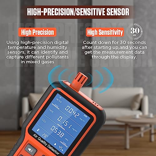 Air Quality Monitor Indoor Air Quality Tester HCHO/CO2/TVOC/Temp/Humidity 5 in 1 Indoor air Quality Meters High Precision Sensor Smart air Quality Monitor with HD Backlight,Smart Reminder