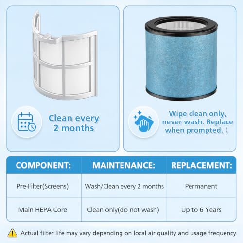 Image of Filter Replacement for Shark Air Purifier (HP062-2 Pack) | Filter Replacement for Shark Air Purifier