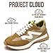 Project Cloud Trendy Fashion Sneakers for Women 2026 - Memory Foam and Non-Slip Comfortable Casual Ladies Shoes for Womens Fashion Sneakers - Lightweight Lace-up Shoes (LECCO,CML,10) Camel