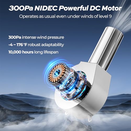 Fogatti Rv Tankless Water Heater thumb #2