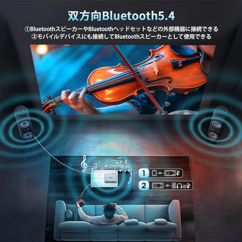 Amazon.co.jp: OWNKNEW: GC357プロジェクター