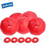 Es gibt keine LED Birne im Lieferumfang.Bitte lassen Sie uns wissen, wenn irgendwelche Fragen.