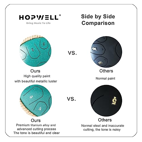 image for HOPWELL Steel Tongue Drum - 13 Inches 15 Notes Tongue Drum - Hand Pan 
