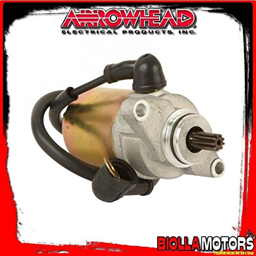 SMU0284 MOTORINO AVVIAMENTO ETON TXL-90 Impulse 90...