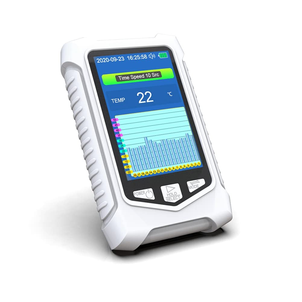 MARKELL Monitor de Calidad del Aire, Medidor de Prueba de AmoníAco LCD de 3,5 Pulgadas NH3 Probador de ConcentracióN Detector de AmoníAco Dispositivo de Alarma de AmoníAco