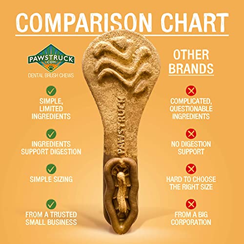 Pawstruck Natural Dental Treats For Dogs, 15-Pack Dog Breath Freshener Chews, Made In Usa Teeth Cleaning Canine Oral Health Dental Care Sticks For Large Dogs Or Medium Breeds And Puppies #TOP3