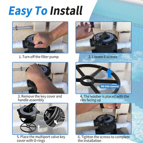 SPX0710XBA17 Key Cover and Handle Assembly for Hayward Multi-Port Valve Replacement, Pool Sand Filter Pump Parts Compatible with 1 1/2\" Vari-Flo Valves SP0710, SP0710X, SP0711, SP0712,with Gasket