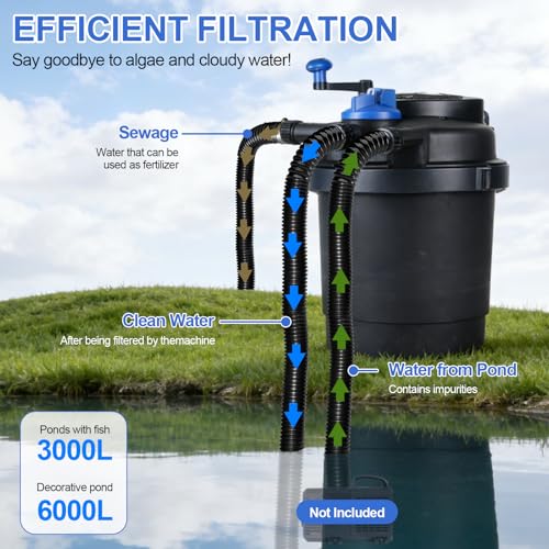 CPROSP Filtr do stawu ciśnieniowego o wysokiej wydajności, 6000 l/h, filtr ciśnieniowy do oczka wodnego z kablem 3 m, filtr do oczka wodnego z lampą UV 11 W, gąbki do stawu ogrodowego i stawów Koi