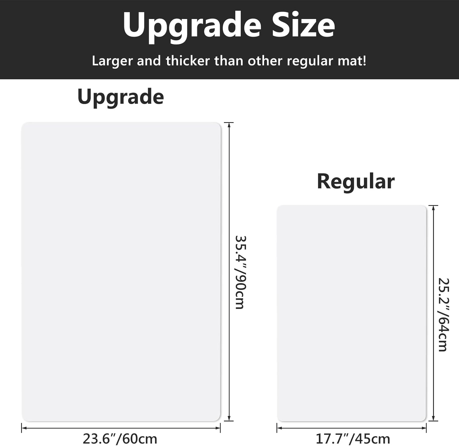 Gartful Extra Large Silicone Craft Mats, 35.4" x 23.6" Silicone Sheet, 1.8mm Thick Multipurpose Pad for Jewelry Casting Resin Mold, Nonstick Placemat, Countertop Protector, Counter Table, Translucent
