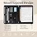 Calfinder Portfolio Binder, Portfolio with Handle and Zipper, Leather Portfolio for Men Women,Portfolio Organizer for A4 Letter Size Notepad, Business Card Holder,Padfolio for Business, School, Work