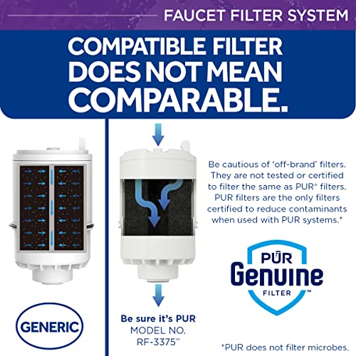 Pur Faucet Mount Water Filtration System, Black – Vertical Faucet Mount For Crisp, Refreshing Water, Fm-2000B #TOP6