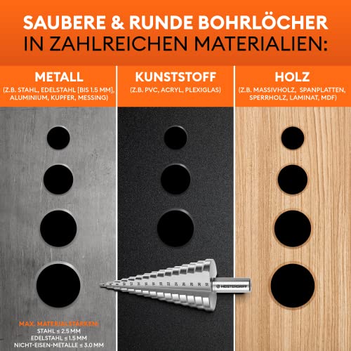 Stufenbohrer Meistergriff für Metall, Edelstahl und Kunststoff (Ø 4-32mm)