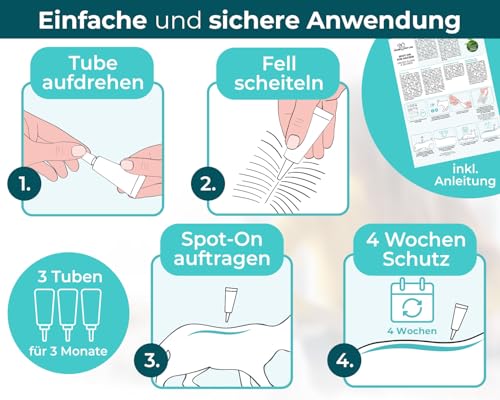 The Home Pet Lab Spot On Zecken- und Floh Schutz für Katzen, Effektiver Zeckenschutz für die Katze, 3 Monate Langzeitwirkung gegen Zecken (S: 1,5-4 Kilo)