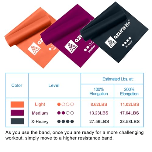 Image of A AZURELIFE Resistance Bands,Professional Long Non-Latex Elastic Stretch Bands,Exercise Bands for Physical Therapy, Yoga, Pilates, Rehab, at-Home or The Gym Workouts, Strength Training
