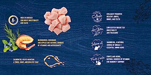 Brit Premium by Nature Chicken Large Adult – Dry Dog Food – 8 kg – Image 6